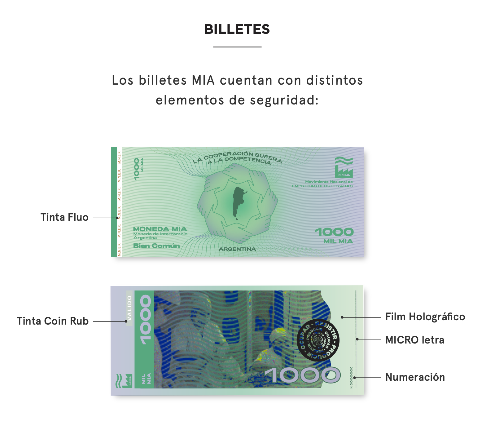 billetes MIA